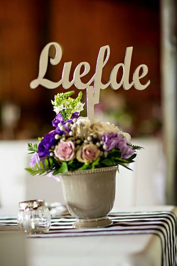 Table Names