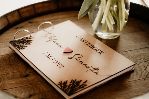 Signature Wedding Signage Set