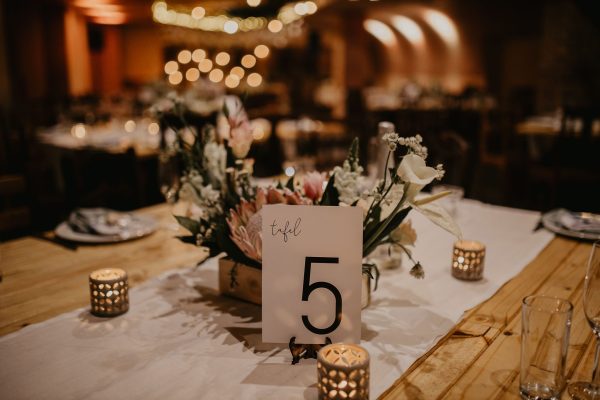 Printed Table numbers
